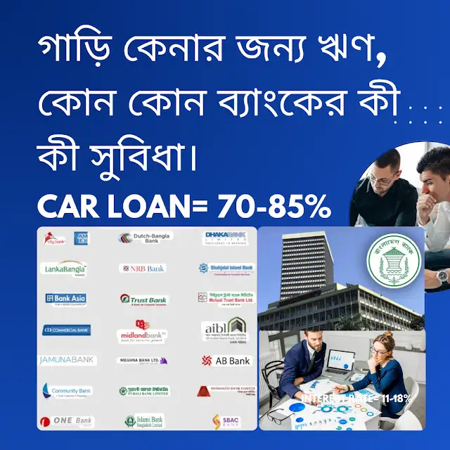 Car Loan Bank Facilities